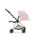 Комплект тканин Peach Pink для Cybex Mios 4.0 523000889 фото 3