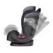 Автокрісло Cybex Eternis S Manhattan Grey (518002877) 518002877 фото 4