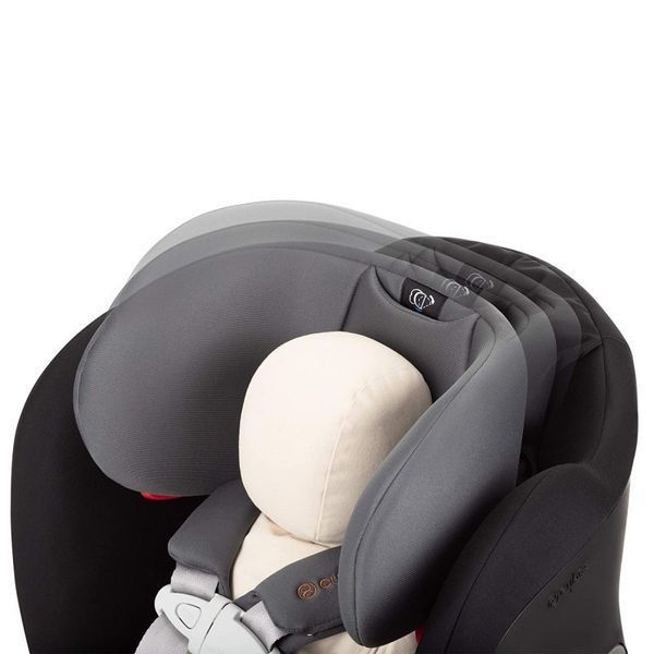 Автокрісло Cybex Eternis S / Pepper Black dark grey (518002879) 518002879 фото