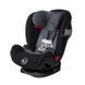Автокрісло Cybex Eternis S / Pepper Black dark grey (518002879) 518002879 фото