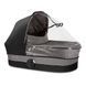 Дощовик для люльки S Lux Balios/Talos 522002959 фото 2