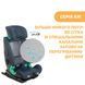 Автокрісло Chicco MySeat i-Size Air, група 1/2/3 79873.72 фото 10