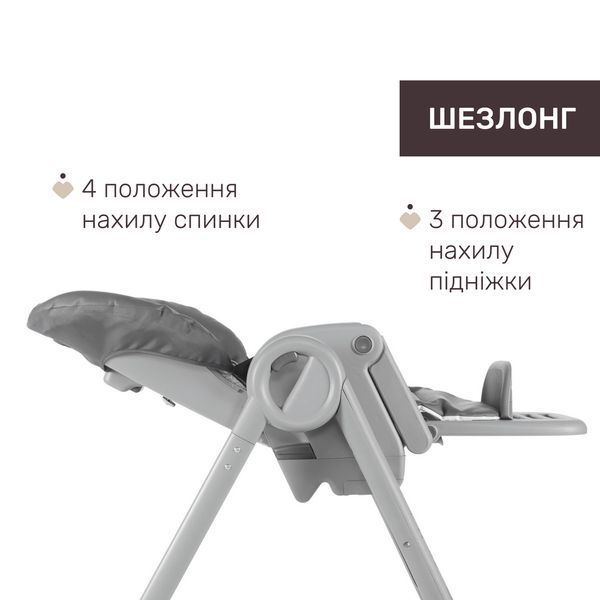 Стільчик для годування Chicco Polly Magic 87162.40.05 фото