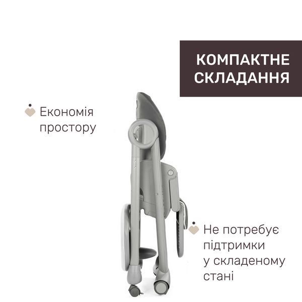Стільчик для годування Chicco Polly Magic 87162.40.05 фото