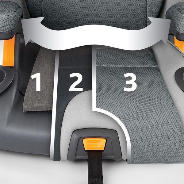 Автокрісло Chicco KidFit Zip Air Plus, група 2/3 79681.97.07 фото