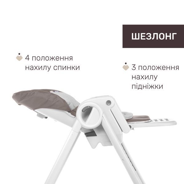 Стільчик для годування Chicco Polly Magic 2775538834 фото