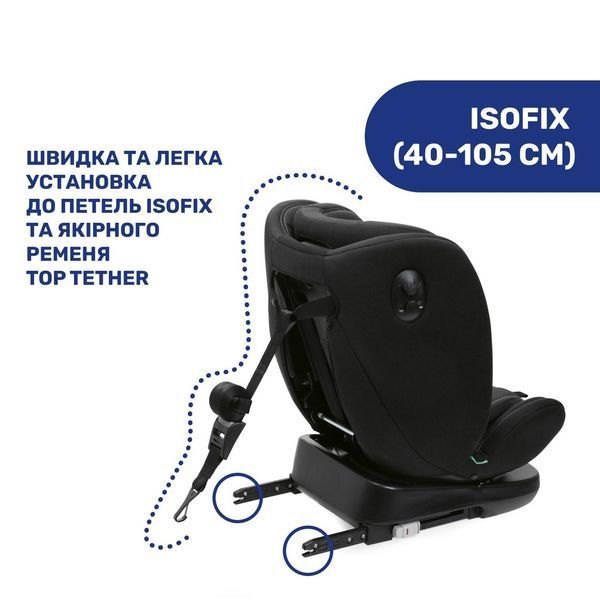 Автокрісло Chicco Unico Evo i-Size, група 0+/1/2/3 87030.95 фото