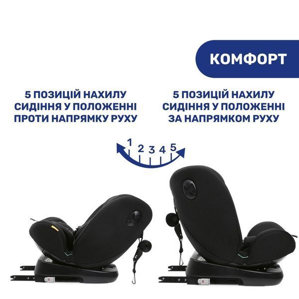 Автокрісло Chicco Unico Evo i-Size, група 0+/1/2/3 87030.95 фото