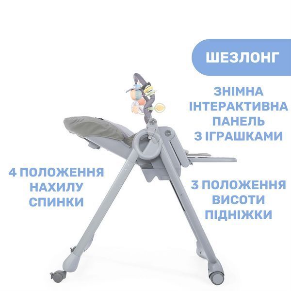 Стільчик для годування Chicco Polly Magic Relax New 79502.05 фото