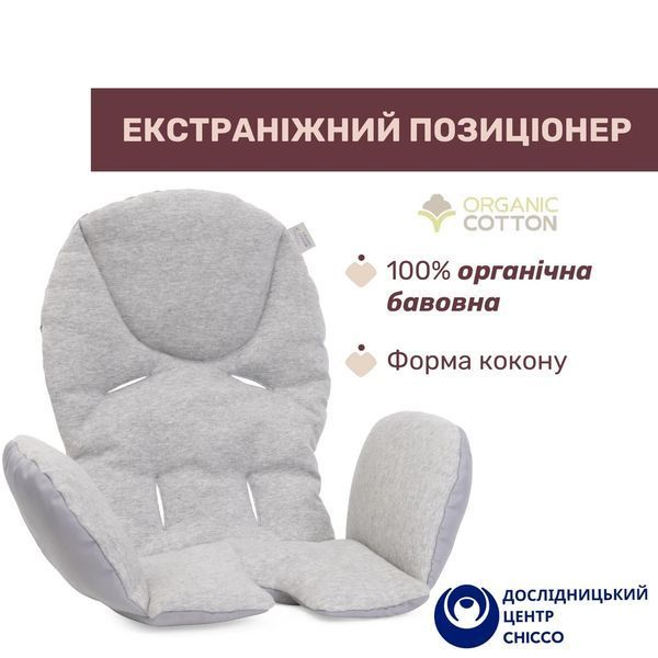 Стільчик для годування Chicco Polly Armonia 87140.05 фото
