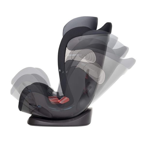 Автокрісло Cybex Eternis S / Pepper Black dark grey (518002879) 518002879 фото