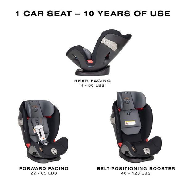 Автокрісло Cybex Eternis S / Pepper Black dark grey (518002879) 518002879 фото