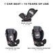Автокрісло Cybex Eternis S / Pepper Black dark grey (518002879) 518002879 фото 9