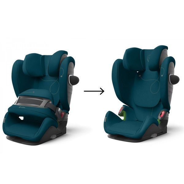 Автокресло Cybex Pallas G i-Size River Blue turquoise (521000489) 521000489 фото