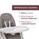 Стільчик для годування Chicco Polly Armonia 87140.61 фото 2
