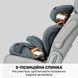 Автокрісло Chicco KidFit ClearTex Plus, група 2/3 79627.62.07 фото 5