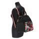 Сумка Cybex Platinum Spring Blossom 519004031 фото 6