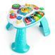 Ігровий центр Baby Einstein Discovering Music 90592 фото 2