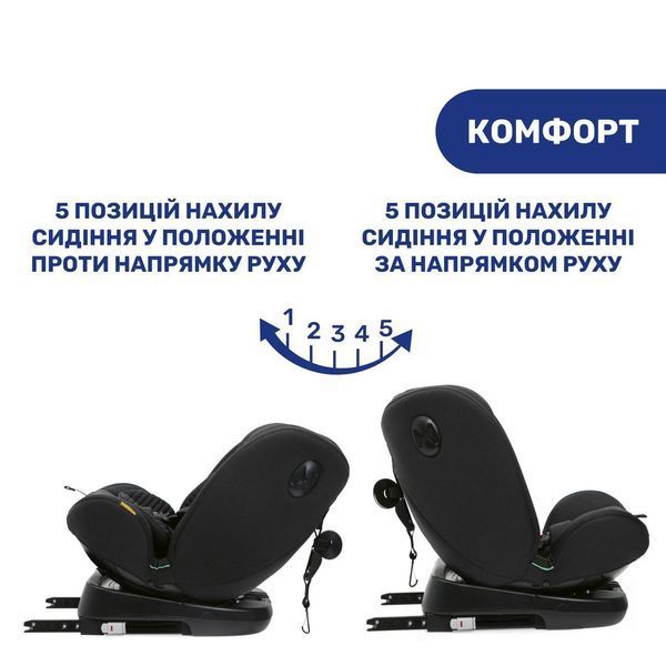 Автокрісло Chicco Unico Evo i-Size Air, група 0+/1/2/3 87031.21 фото