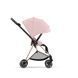 Комплект тканин Peach Pink для Cybex Mios 4.0 2581748725 фото 6