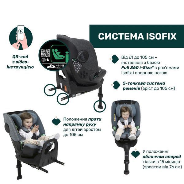 Автокрісло Chicco Bi-Seat Air i-Size з базою, група 0+/1/2/3 87050.72 фото