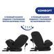 Автокрісло Chicco Unico Evo i-Size Air, група 0+/1/2/3 87031.21 фото 3