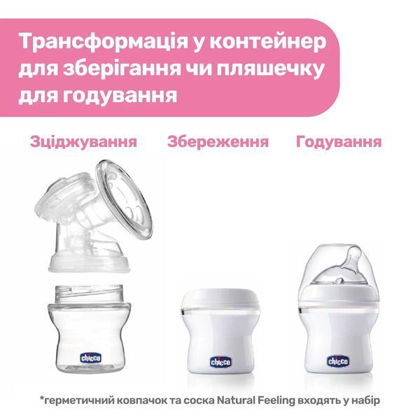 Молоковідсмоктувач електричний Chicco (09199.30) 09199.30 фото
