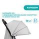 Прогулянкова коляска Chicco Goody Plus 79877.72 фото 10