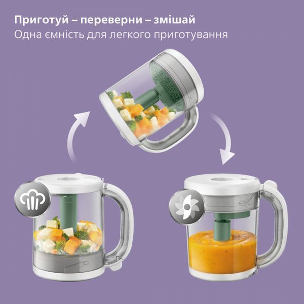 Пароварка-блендер Philips AVENT (SCF885/01) SCF885/01 фото
